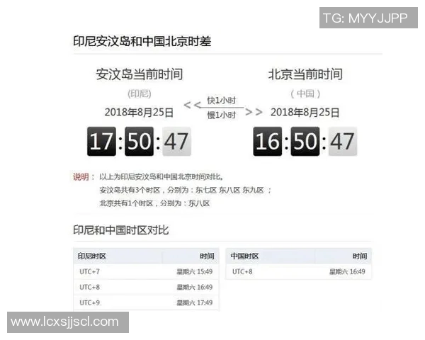 印度尼西亚与韩国足球对决分析：技术战术与历史交锋的全面解读